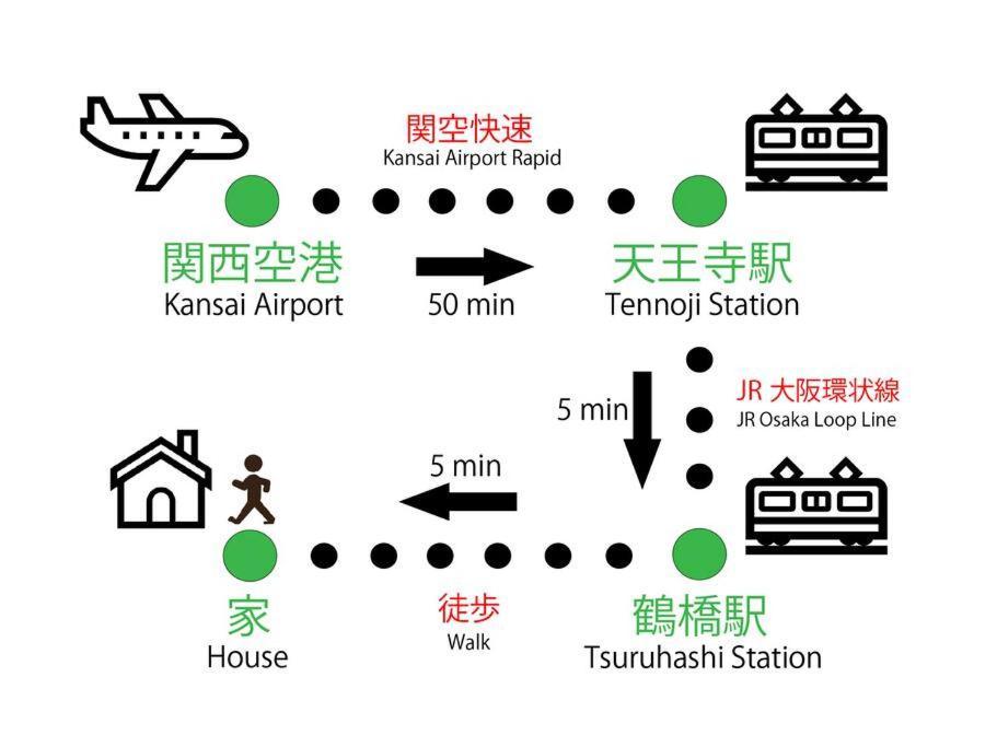 Apartemen 月the House Located In Tsuruhashi Easy To Accces Osaka
